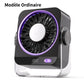 Ventilateur Portable de Bureau et Mural avec Écran LED