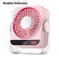 Ventilateur Portable de Bureau et Mural avec Écran LED