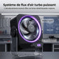 Ventilateur Portable de Bureau et Mural avec Écran LED