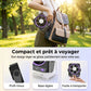 Ventilateur Portable de Bureau et Mural avec Écran LED