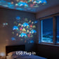 Projecteur LED rotatif à effet dynamique