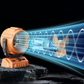 🌀🔥 -50% ! Ventilateur Camping Turbo 100 Vitesses – Oscillation 270° Rafraîchissement Large Angle, Batterie Lithium Chargeur Urgence LED 3 Niveaux, Suspension Crochet Table Plafond Polyvalent · Vert & Orange ✨