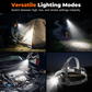 📢📢50% de réduction！Lampe Frontale Rechargeable Zoomable avec Détecteur de Mouvement