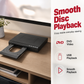 Lecteur DVD HD pour la Maison