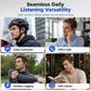 Écouteurs Bluetooth sans fil à clip et à oreille ouverte pour le sport